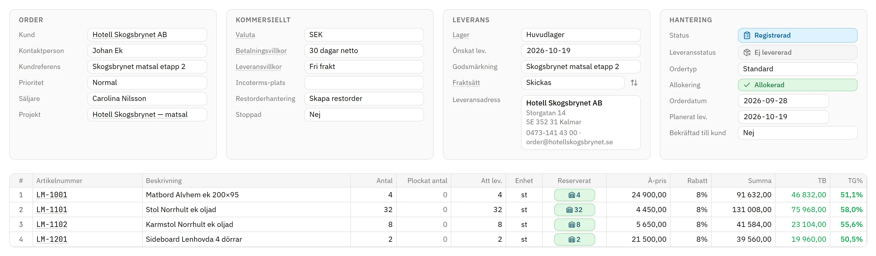 Fluit ERP: orderdetalj med villkor, reserverade rader och täckningsgrad per rad