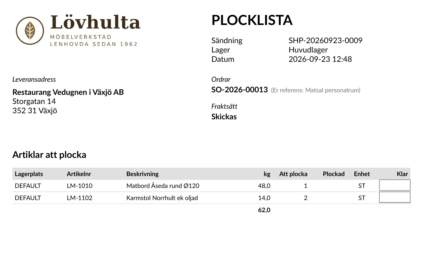 Fluit ERP: plocklista med lagerplats, artikel, vikt och antal att plocka