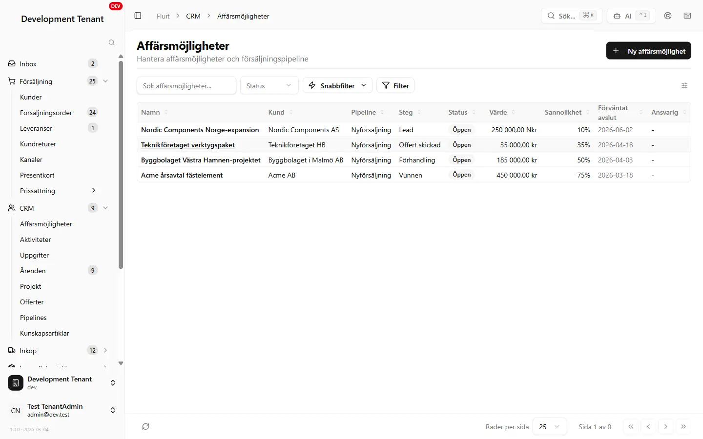 Fluit ERP — CRM-pipeline med affärer fördelade per steg