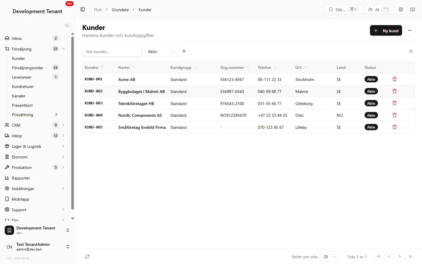 Fluit ERP — Kundlista med kontaktuppgifter och kundgrupper